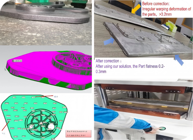 Solutions for plane deformation of parts