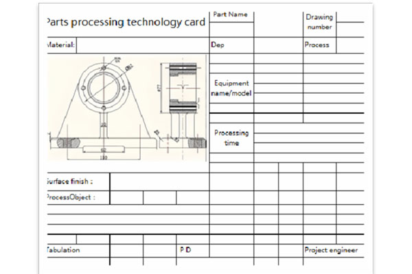 Parts processing technology